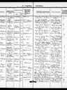 Record image of Edith Aileen Dorothy Thompson (born Andersen)