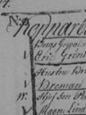 Record image of Brita Grönlund (o.s. Broman)