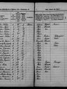 Record image of Elisabeth Dorthea Holm (o.s. Jørgensen)