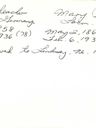 Record image of Mary Schaecher (born Petri)