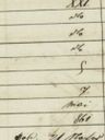 Record image of Max Marcus Winternitz