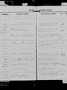Record image of Maren Myrup (born Larsdatter)
