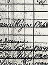 Record image of Anna Johansdotter Höijer (o.s. Cajander ( Höjer ))