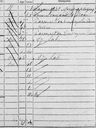 Record image of Elizabeth Hollocks (born Poulson)