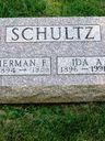 Record image of Ida Wilhelmine Schultz (geb. Schultz (geb. Neujahr))