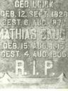 Record image of Mathias Daudt