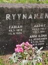 Record image of Fabian Heikinpoika Ryynänen