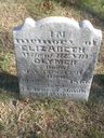 Record image of Elizabeth Meyer Clymer (born Kulp)