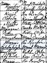 Record image of Markus Pettersson
