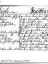 Record image of Bengta Erlandsdotter (born Larsson)