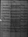 Record image of Augusta Wilhelmina Skogster (born Broberg)