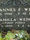 Record image of Johannes Frits Weihe