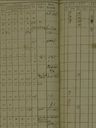 Record image of Selma Johanna Mattsson (o.s. Eriksdotter)