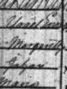 Record image of Margareta Löfman (born Haataja)
