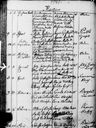 Record image of Jonas Johansson Dahlberg