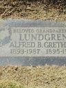 Record image of Alfred Benjamin Lundgren
