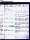 Record image of Robert Gourlay