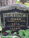 Record image of Mikko Matinpoika Miettinen