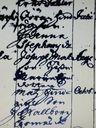 Record image of Brita Jöransson (o.s. Vihola)