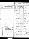 Record image of Hulda Albina Persson (born Andersson Fast)