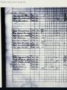 Record image of Michel Josuasson Helenius (o.s. Pasti)