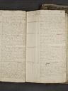 Record image of Carl Friedrich Wilhelm Witte