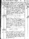 Record image of Anne Magdalene Sophie Neuhaus (geb. Møller)
