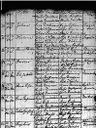 Record image of Petter  (Petteri) Vainikainen