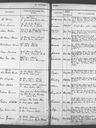 Record image of Else Marie Andersen Ulrik