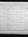 Record image of Anna Dorothea JACOBS (nacida Swart)