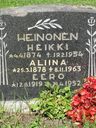 Record image of Heikki Juhonpoika Heinonen (born Saari)