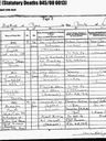Record image of Anna Borghild Granath (o.s. Hansen)