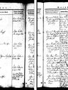 Record image of Anna Leer (født Christensdatter)