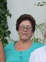 Record image of Carmen Lozano Curtido (nacida Fernandez Sanchez)