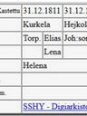 Record image of Lena Hellsberg (o.s. Eliasdatter Johansson)