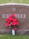 Record image of John George Adam Moeller