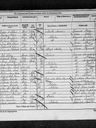 Record image of Richard Snell Climo