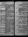 Record image of Maria Christina "Maja Sina" Lönnroth (born Sist)
