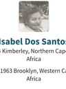 Record image of Manuel Gomes dos Santos