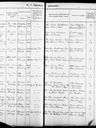 Record image of Einar Andreas Ellingsen Lind