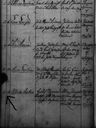 Record image of Ulrika Sophia Ekholm (o.s. Byman)