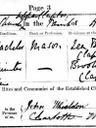 Record image of Elizabeth Byatt (born Wheeldon)
