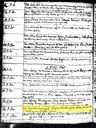 Record image of Catharina Elisabeth Olofsson Engberg (born Nilsdotter Wallström)