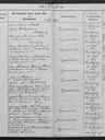 Record image of Gustav Jacobsson Wikman