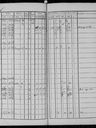 Record image of Olaf Johan Nilson