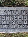 Record image of Anna Margaretha Cornelius (geb. Kahnk)