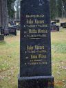 Record image of Riitta Loviisa Ollintytär Kettunen (born Kettuin)