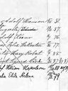 Record image of Sven Adolf Hansson