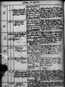 Record image of Eric Johan Gabrielsson Lönnqvist