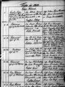 Record image of Fredrica Wikstén (o.s. Pettersdotter)